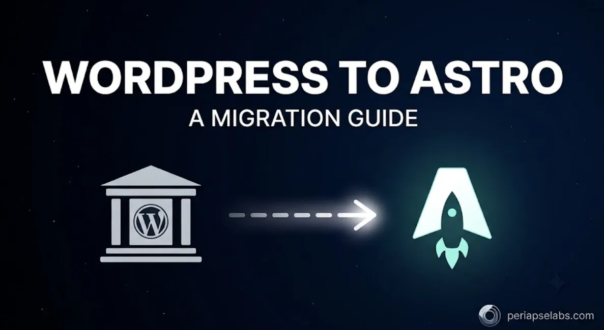 Banner reading "WordPress to Astro, a migration guide" with a dashed arrow from the WordPress logo to a launching Astro rocket